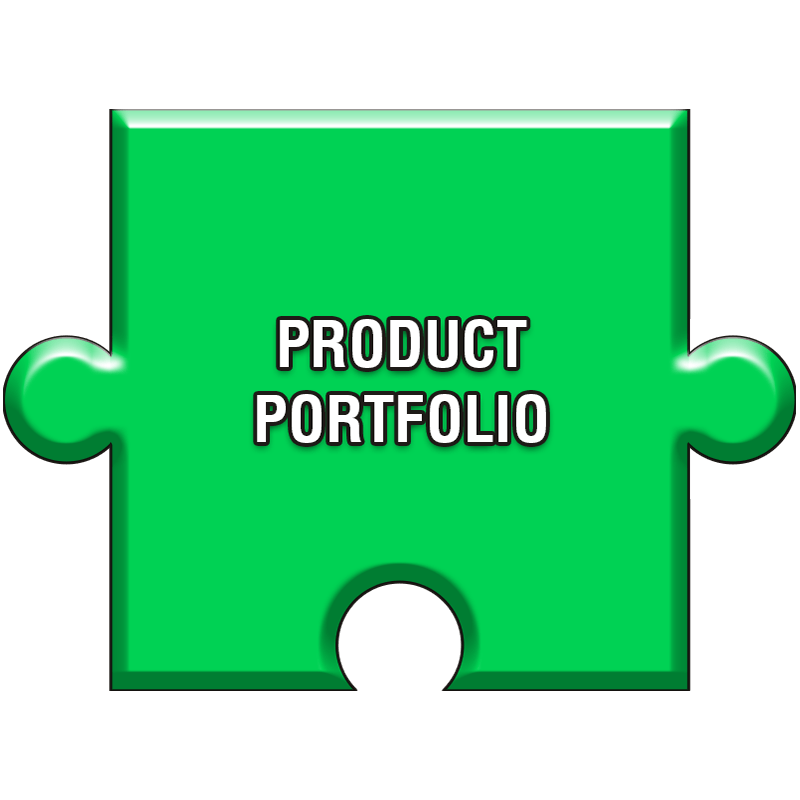 Product portfolio