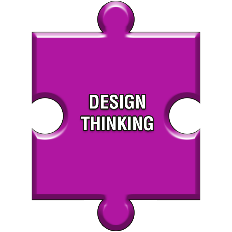 Design thinking